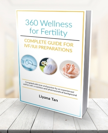 360 Wellness for Fertility