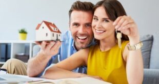 Financial options to buy a home